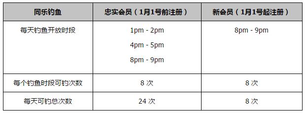 韦斯利-福法纳上赛季为切尔西出战20场比赛，本赛季还没有出场。